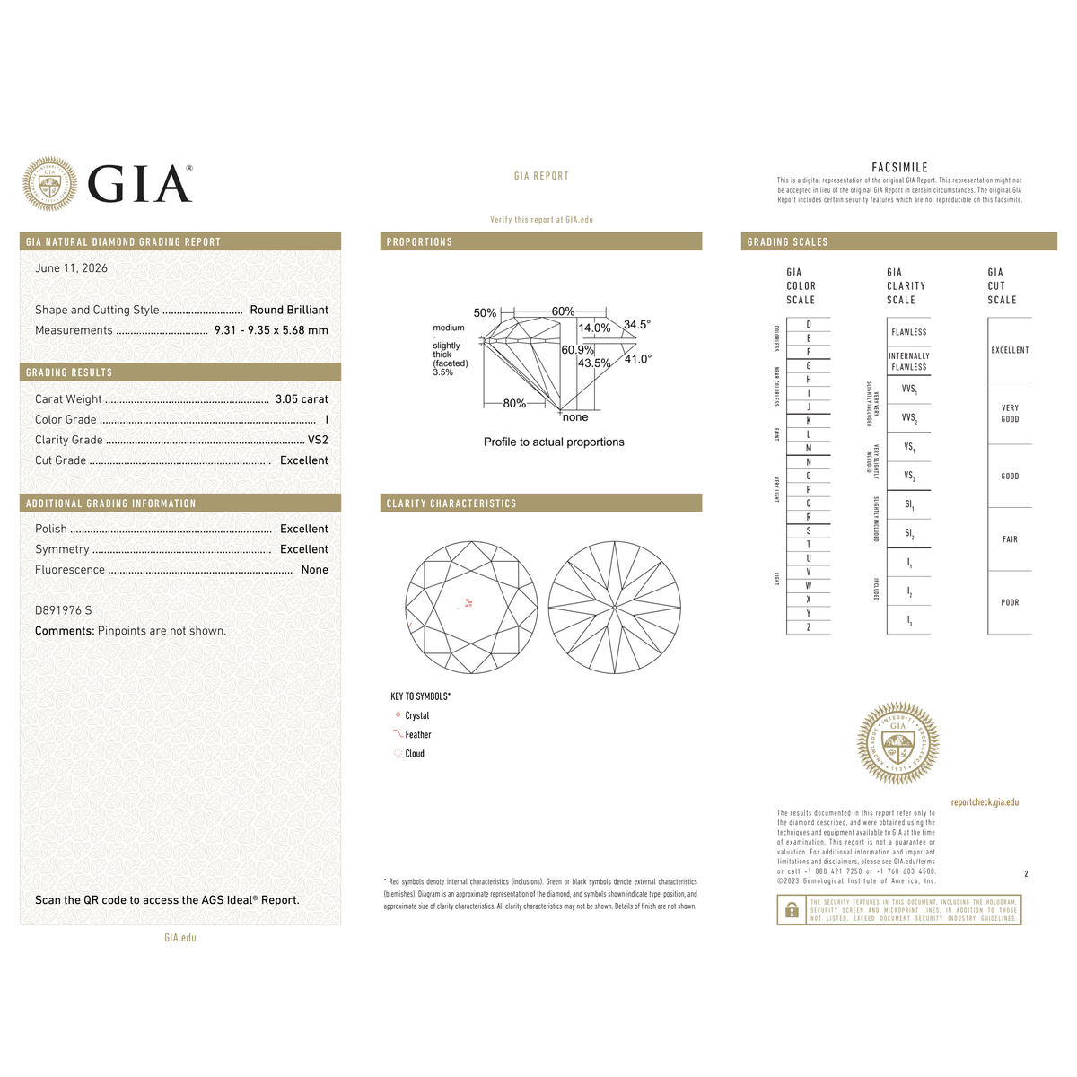 GIA Certificate 2