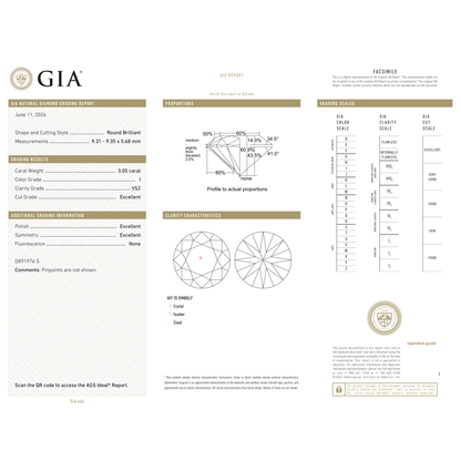 GIA Certificate 2