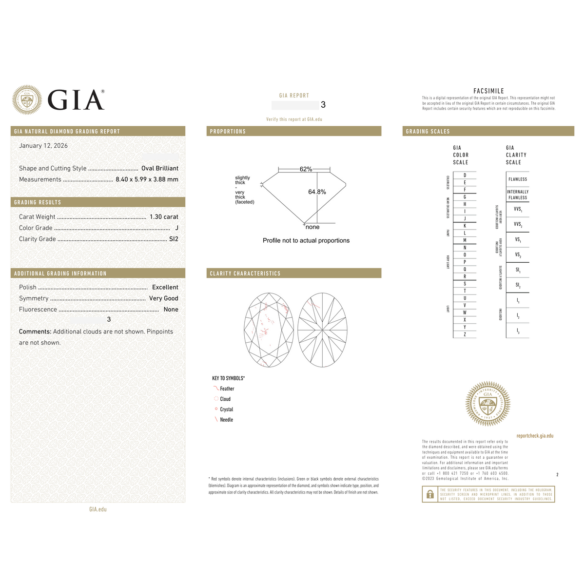 GIA Certificate