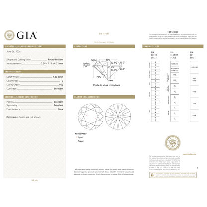 GIA Certificate 2