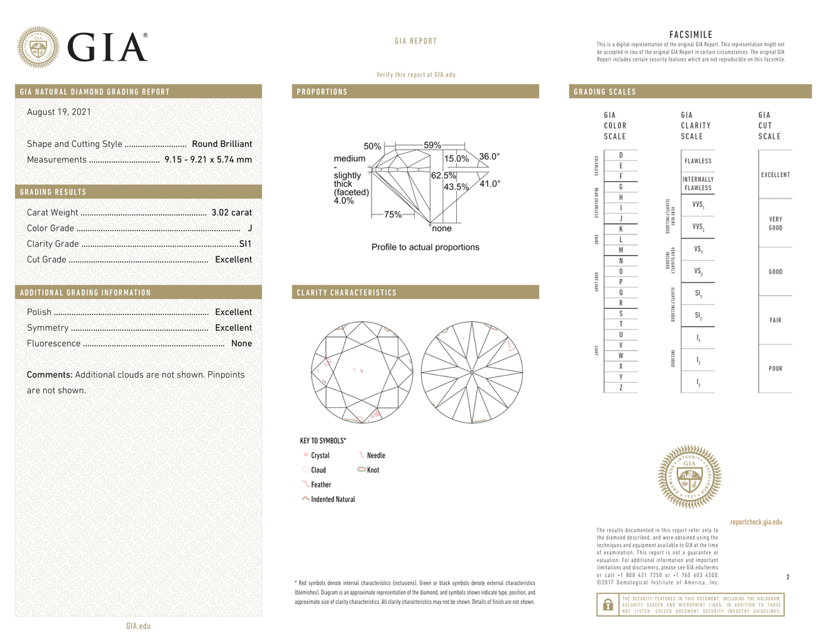GIA Certificate 2