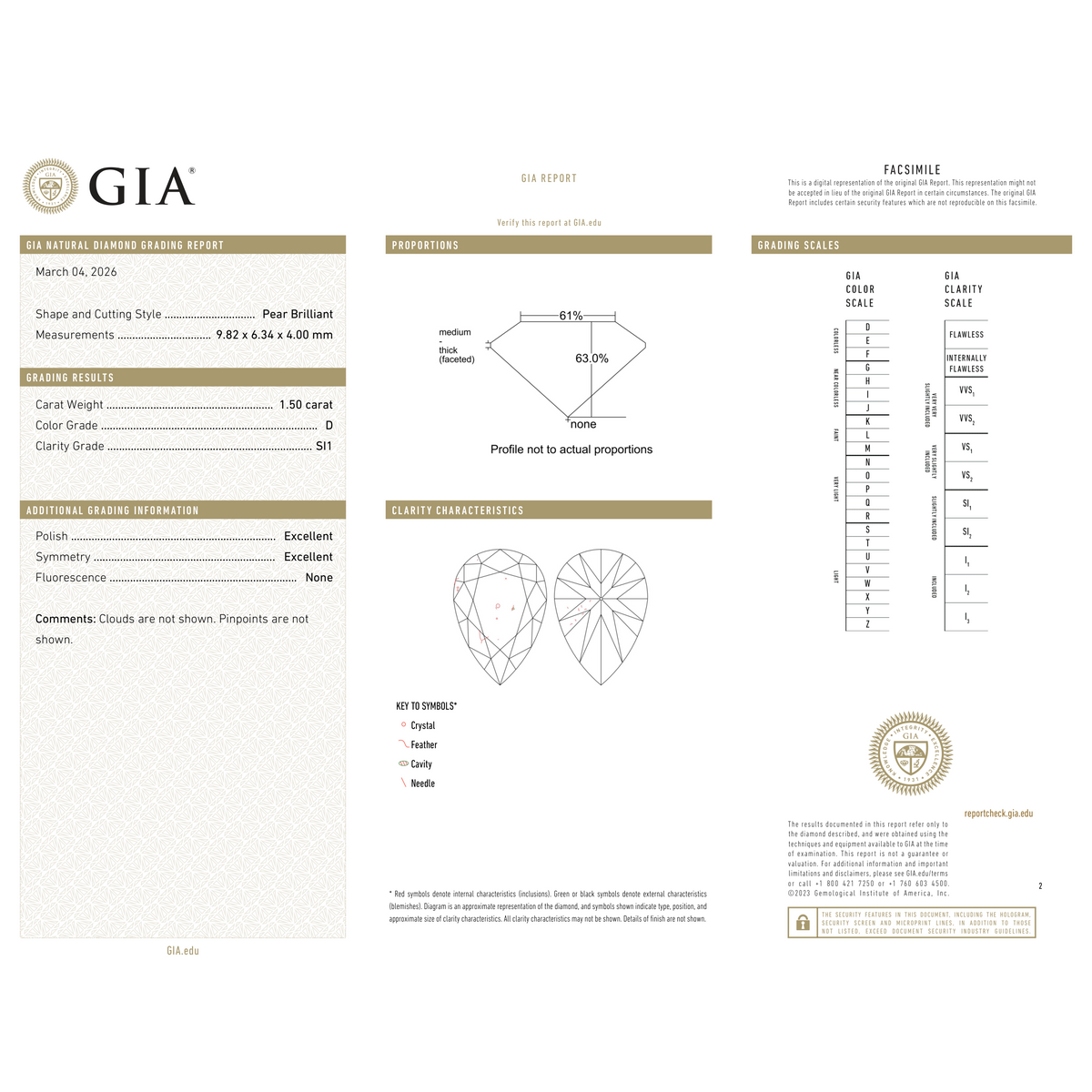 GIA Certificate