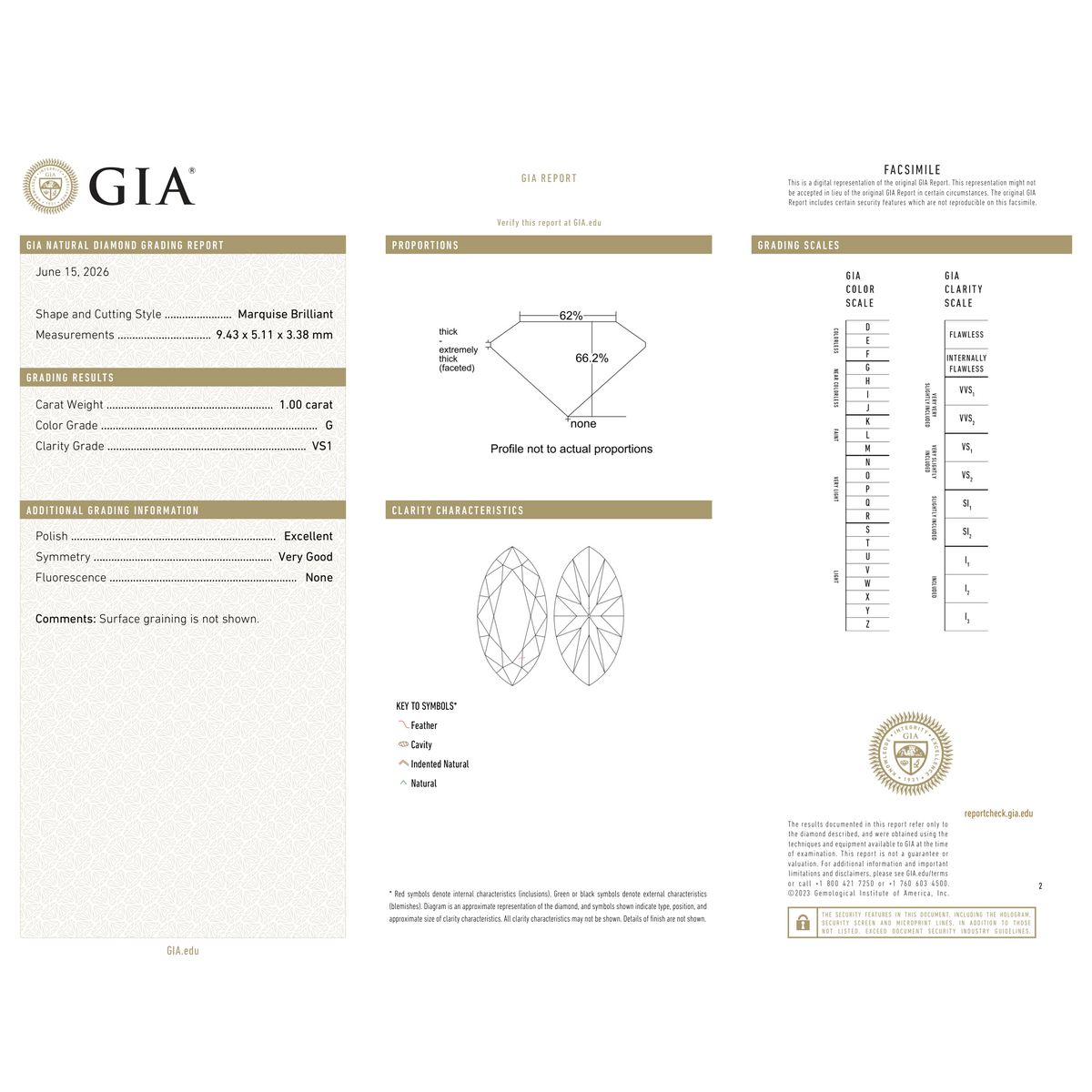 GIA Certificate 2