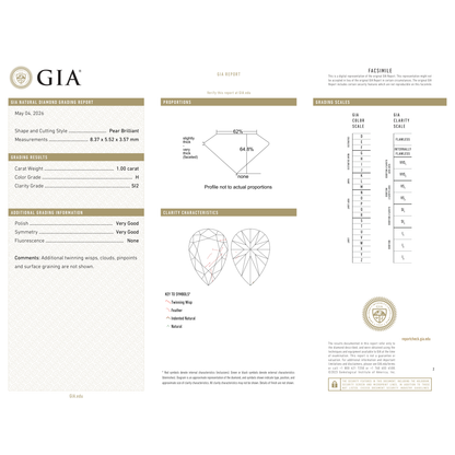 GIA Certificate 2