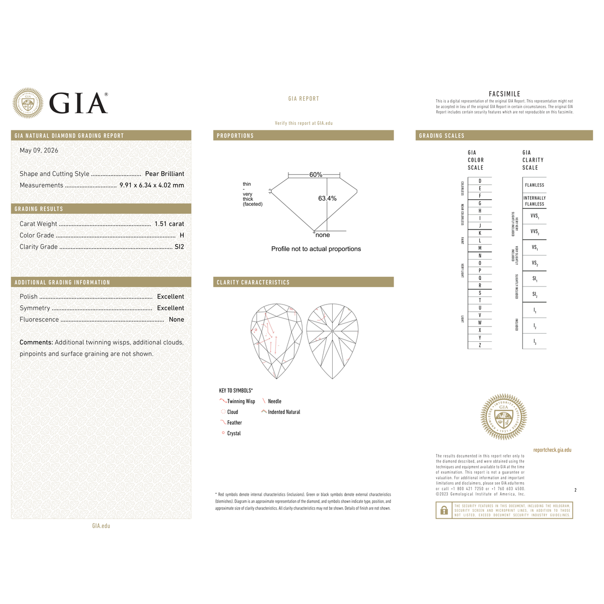GIA Certificate
