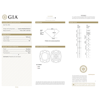 GIA Certificate