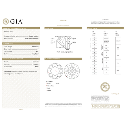 GIA Certificate