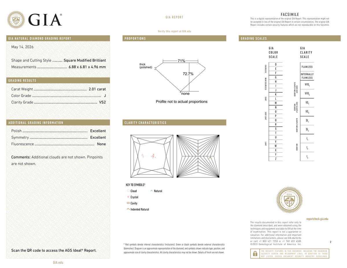 GIA Certificate