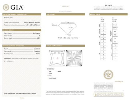 GIA Certificate