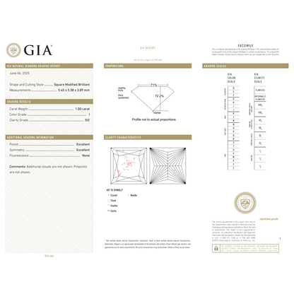 GIA Certificate