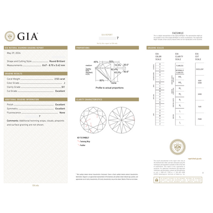 GIA Certificate