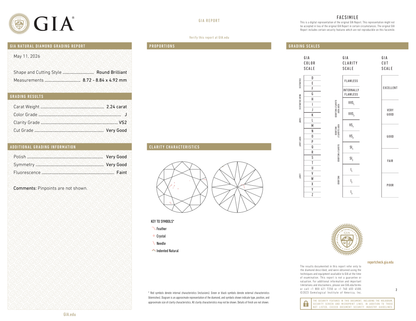 GIA Certificate