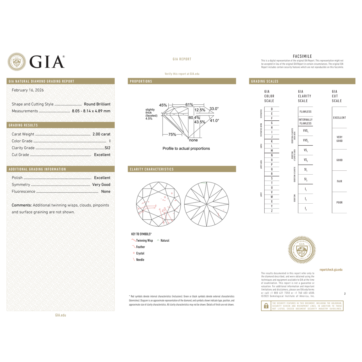 GIA Certificate 2