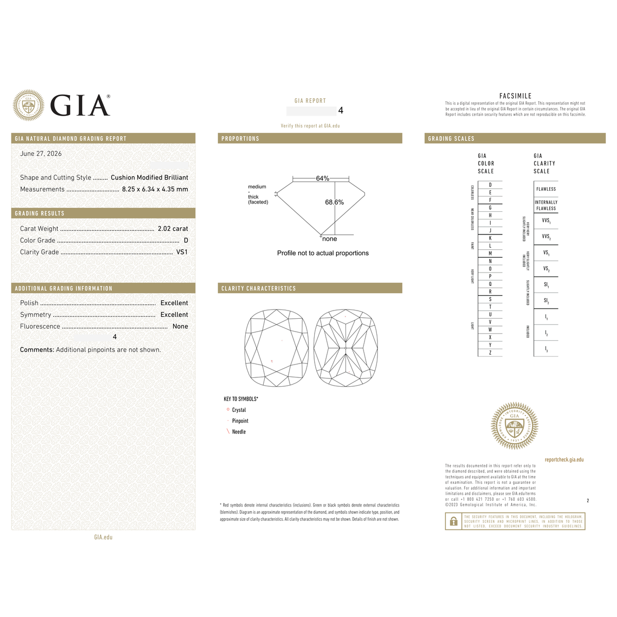 GIA Certificate