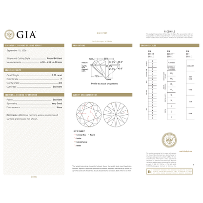 GIA Certificate 2