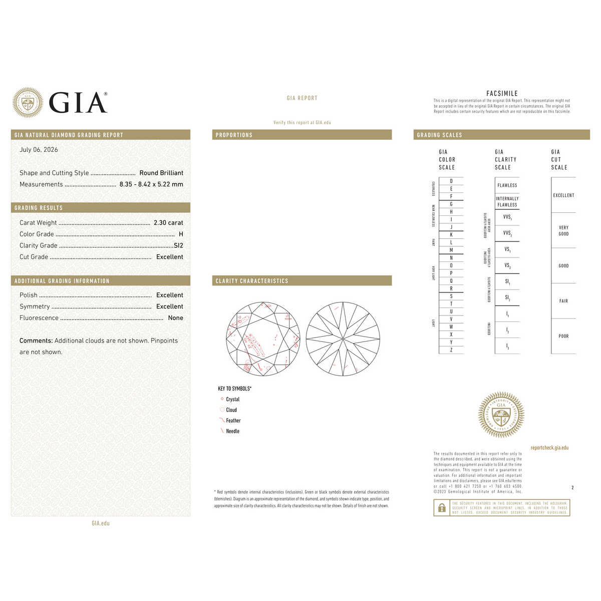 GIA Certificate 2