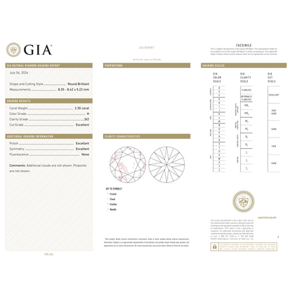 GIA Certificate 2
