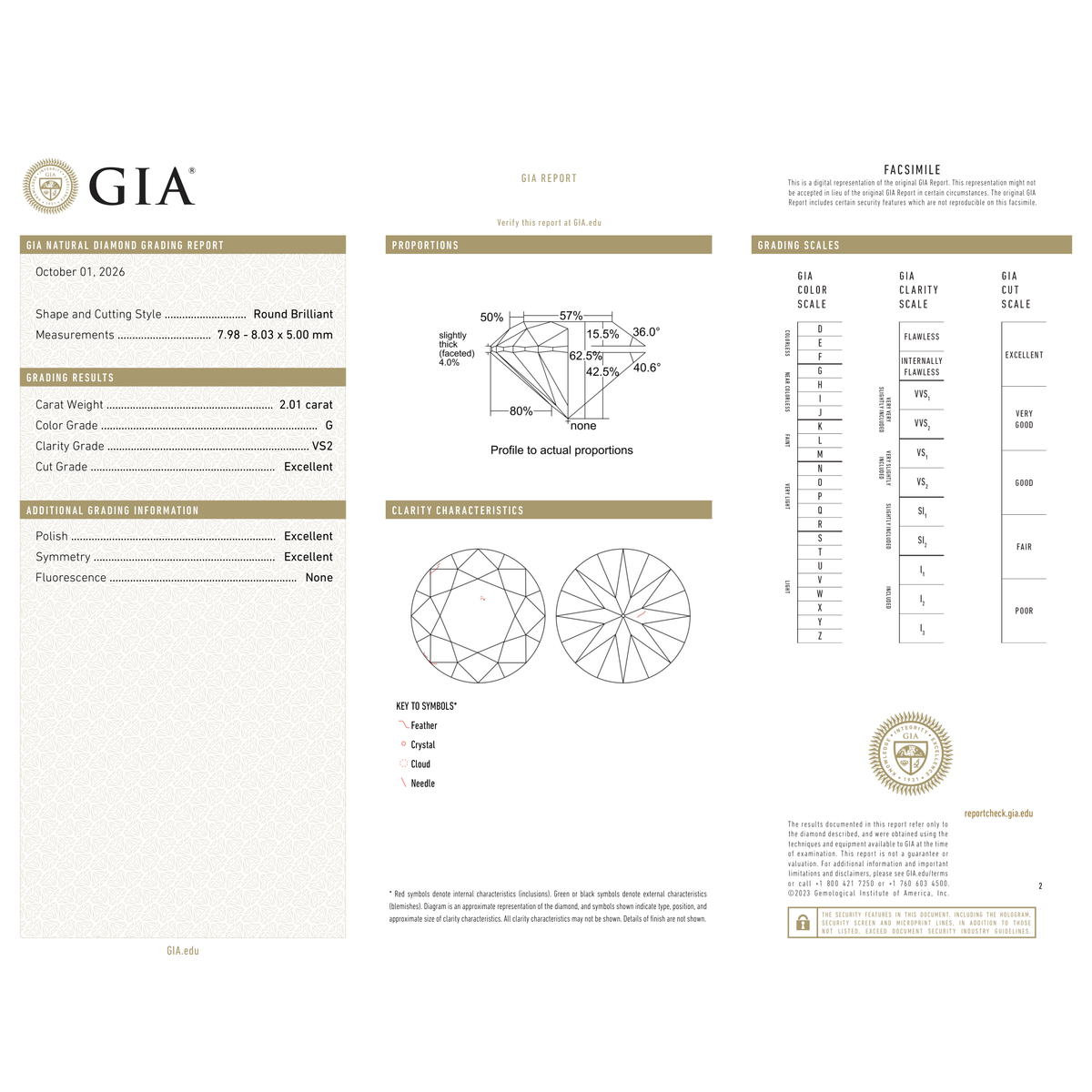 GIA Certificate 2