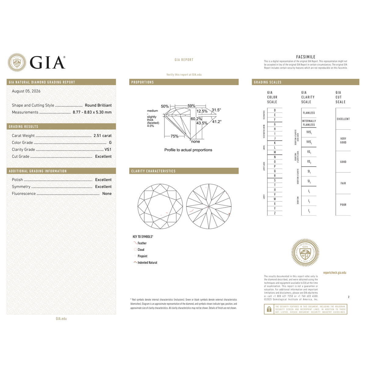 GIA Certificate