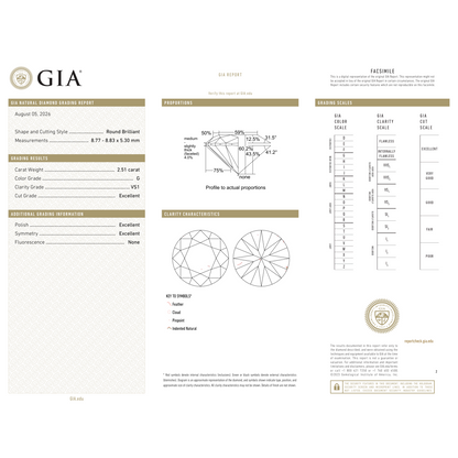 GIA Certificate