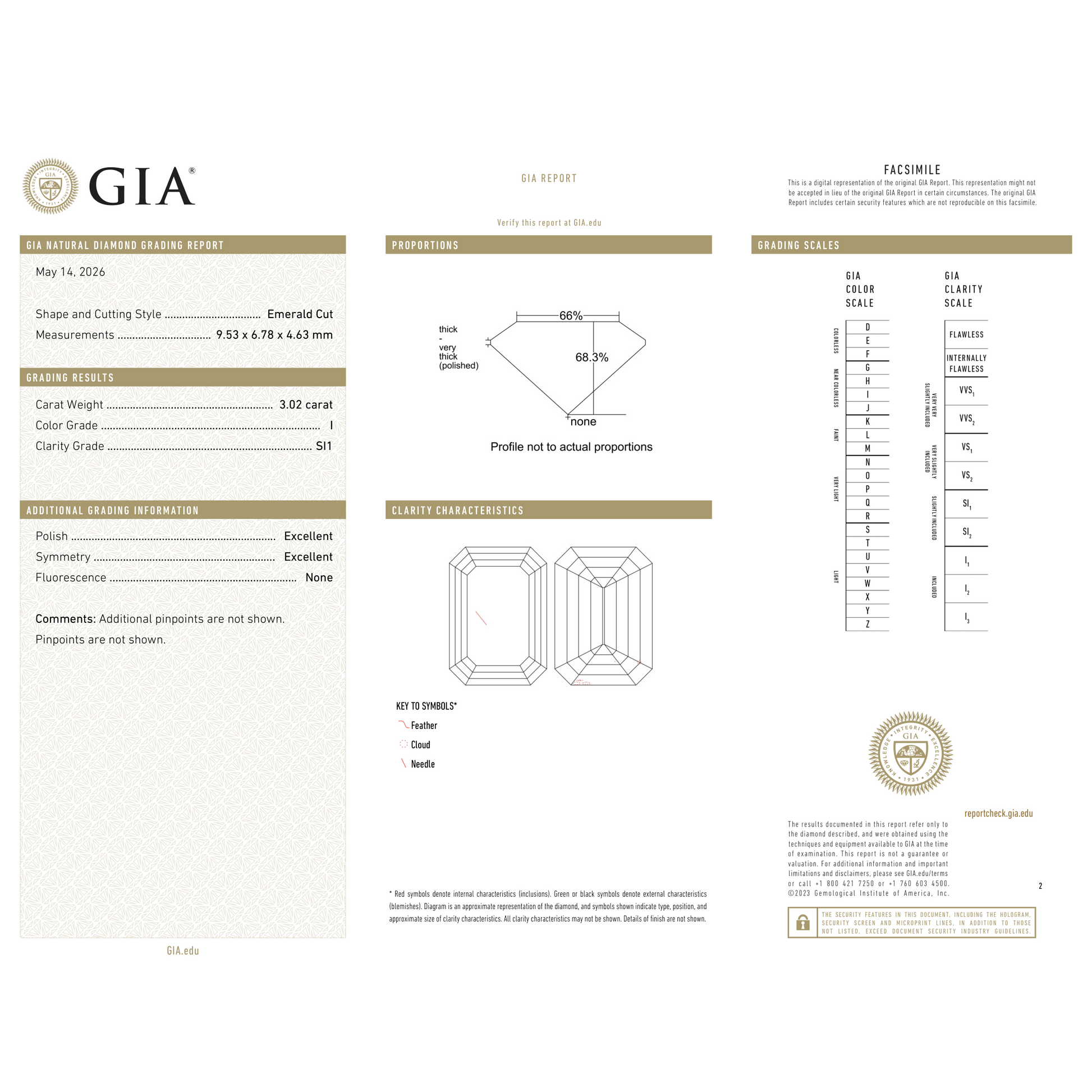 GIA Certificate 2