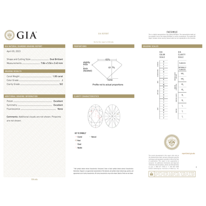 GIA Certificate 2