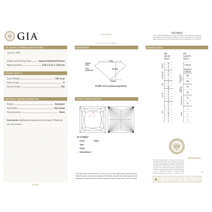 GIA Certificate