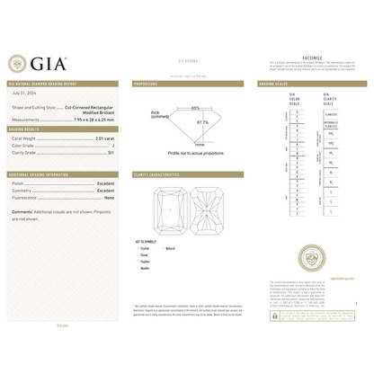 GIA Certificate