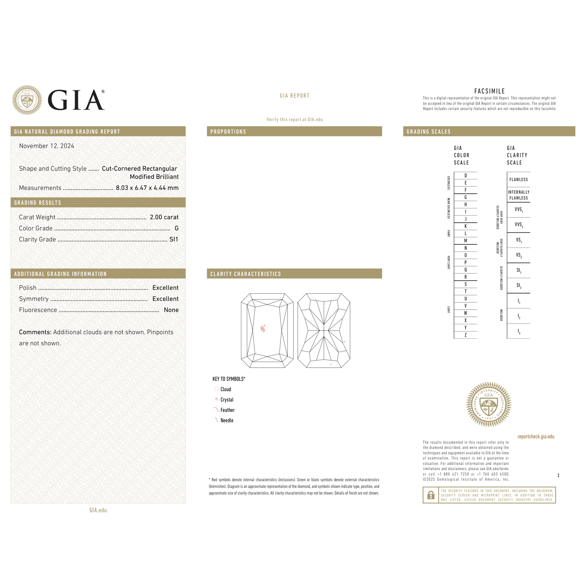 GIA Certificate