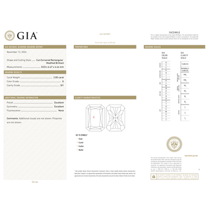 GIA Certificate