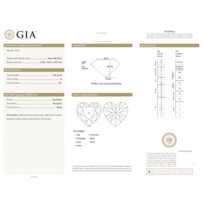 GIA Certificate