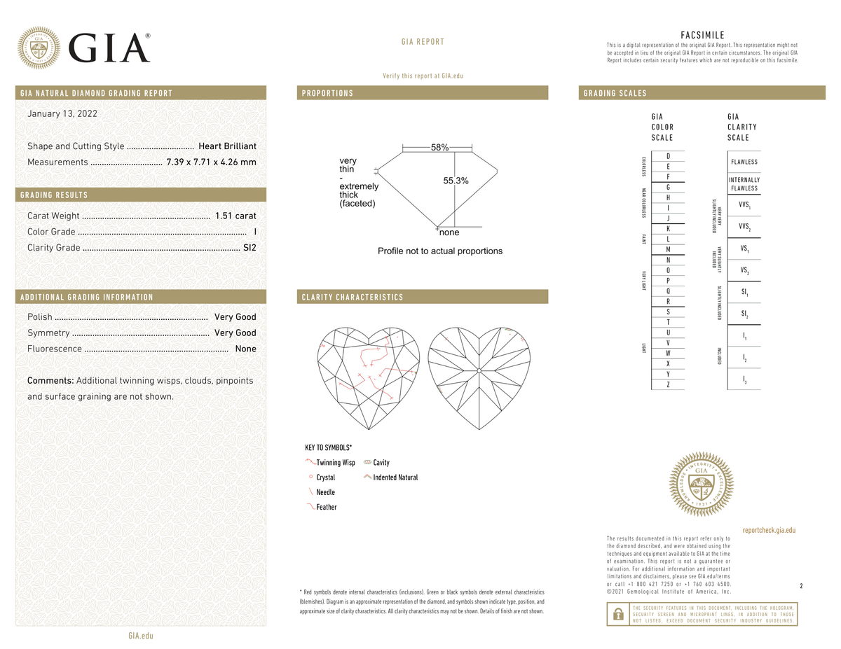GIA Certificate