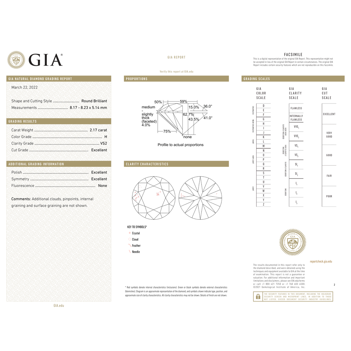 GIA Certificate 2