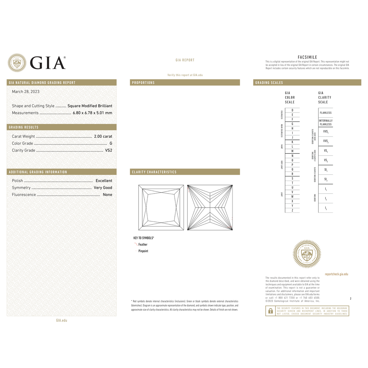GIA Certificate 2
