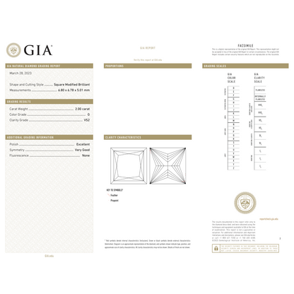GIA Certificate 2