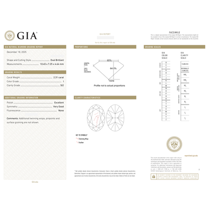GIA Certificate