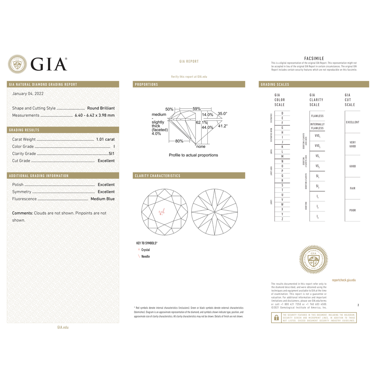 GIA Certificate