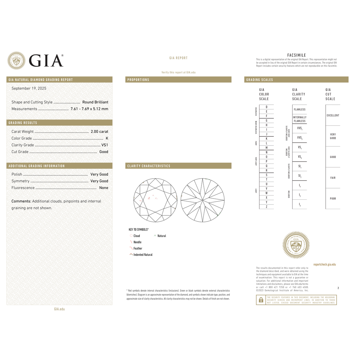 GIA Certificate