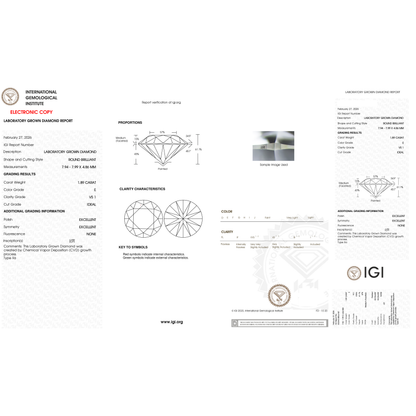 IGI Certificate