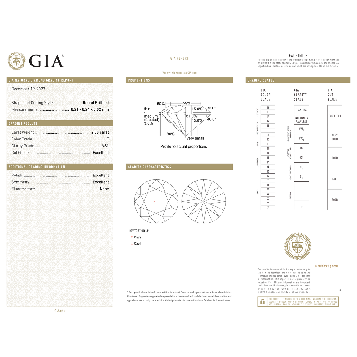 GIA Certificate