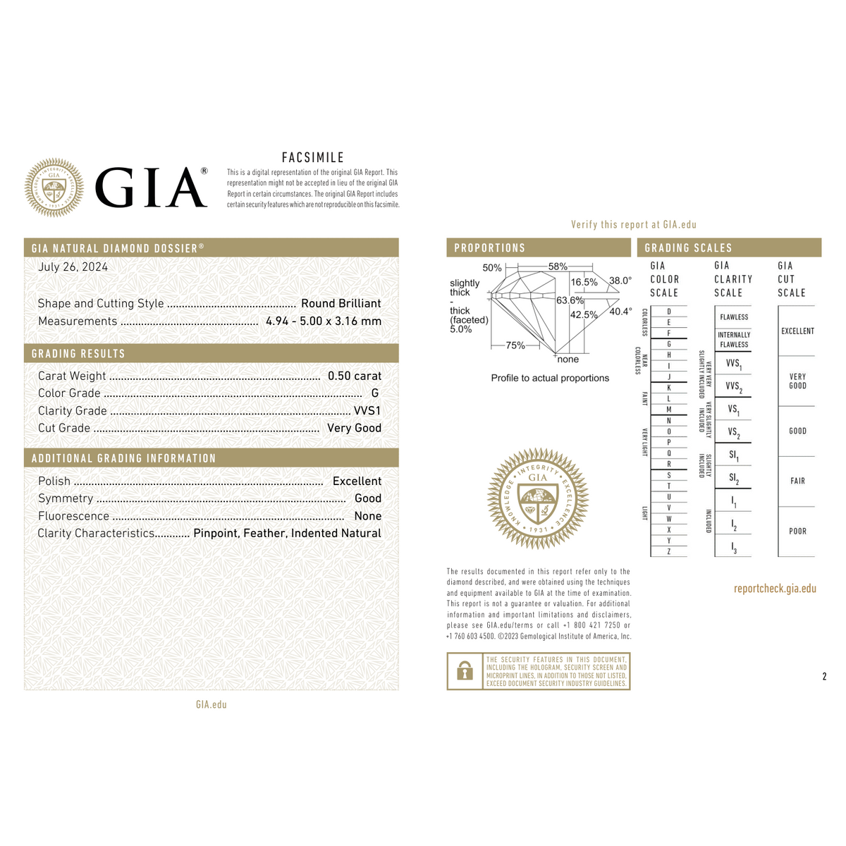 GIA Certificate 2