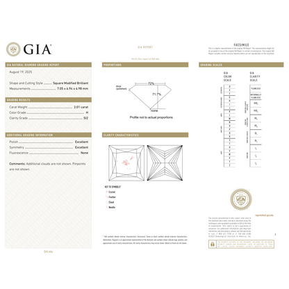 GIA Certificate