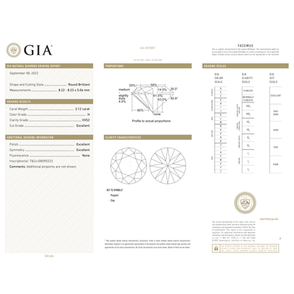GIA Certificate 2