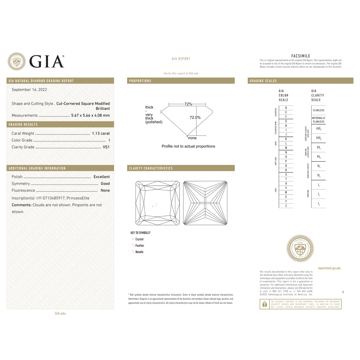GIA Certificate 2