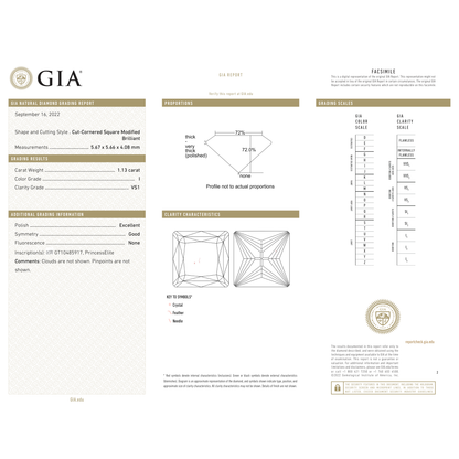 GIA Certificate 2