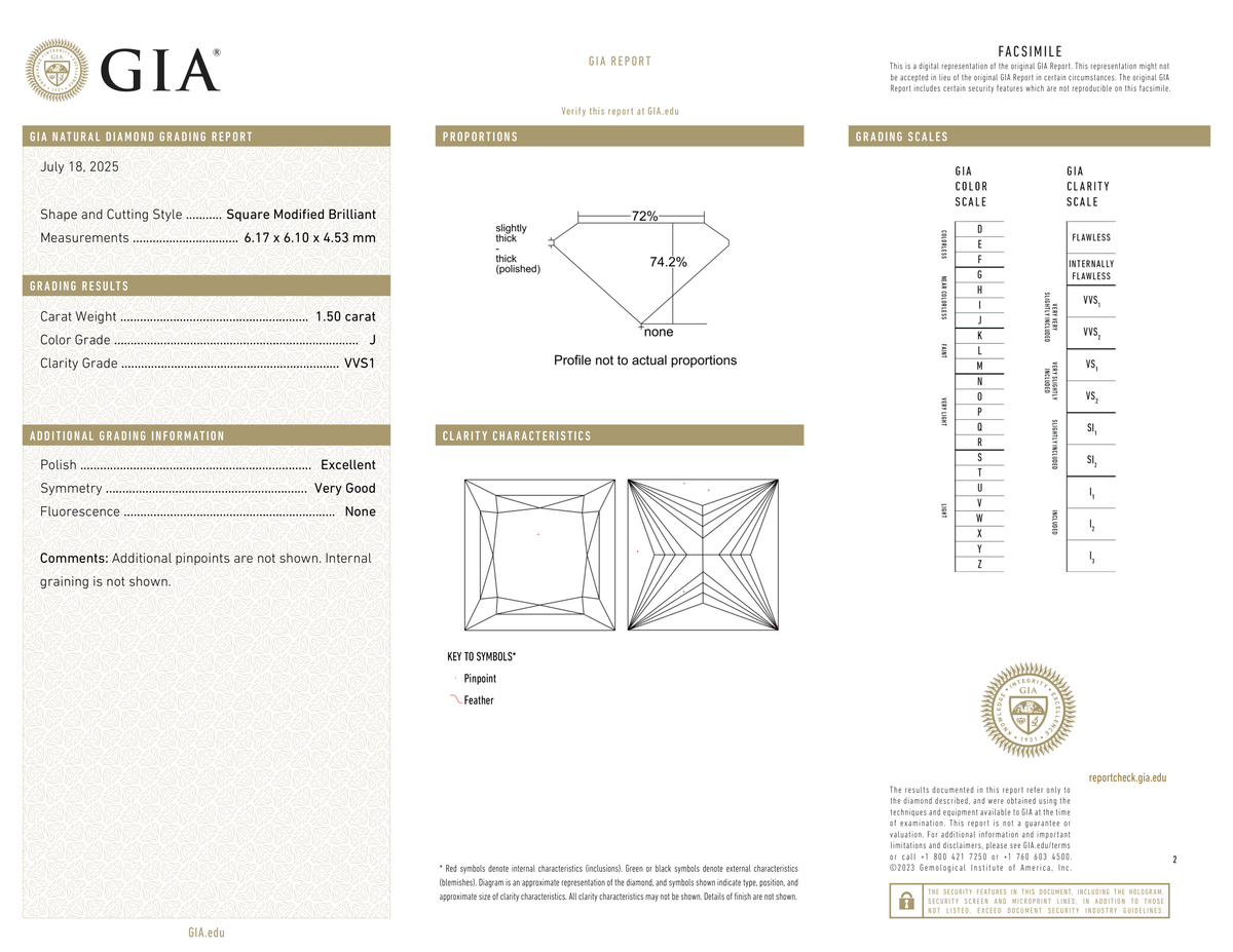 GIA Certificate 2