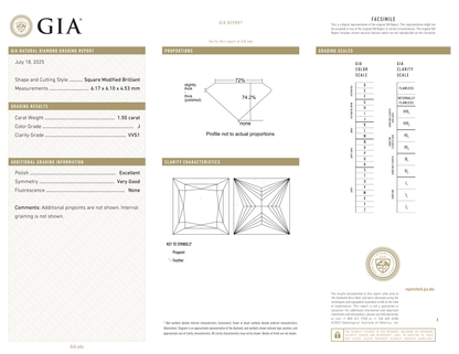 GIA Certificate 2