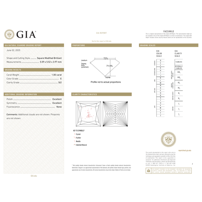 GIA Certificate 2
