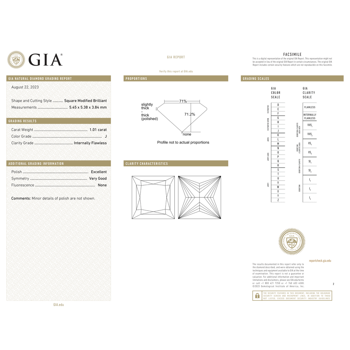 GIA Certificate