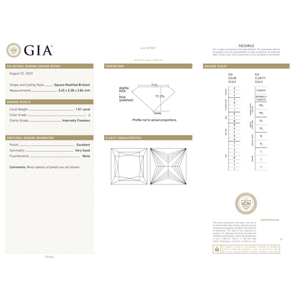 GIA Certificate